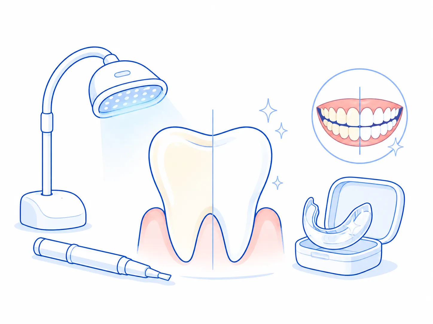 Professional teeth whitening dentist Gurgaon